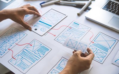 Recommended Procedures for Setting Up a Corporate Patent Program